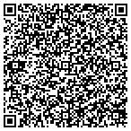 QR code with All About Towing & Recovery contacts