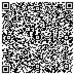 QR code with Schickedanz Capital Group LLC contacts