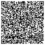 QR code with Rick's Collectibles & Gallery contacts