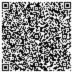 QR code with Providence Metropolitan Bptst contacts