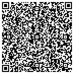 QR code with Tribul Merchant Services Of Kentucky contacts