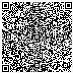 QR code with Father and Son Hobbies contacts