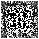 QR code with Fullerton Shredding Services contacts