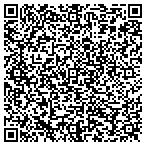 QR code with Professional Shred Security contacts