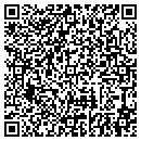 QR code with Shred Ace Inc contacts