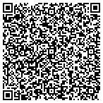 QR code with Las Vegas Signs Company contacts