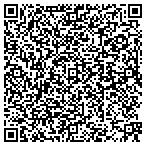 QR code with Signs for San Diego contacts