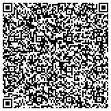 QR code with Personal Safety for Business Professionals contacts