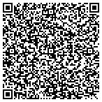 QR code with Speakers Training Institute contacts