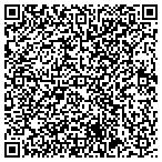 QR code with The English-Speaking Union Of The United States contacts