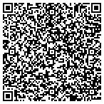 QR code with Vector Psychometric Group, LLC contacts