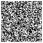 QR code with Medical Dagnstc Rehabilitation contacts