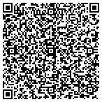 QR code with Medical Telephone Exchange Inc contacts