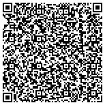 QR code with Inett Rivers Services Inc contacts