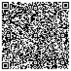 QR code with Ogden Directories Of Pennsylvania Inc contacts