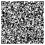 QR code with Blue Sand Textiles, LLC contacts