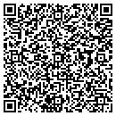 QR code with M Marton USA contacts