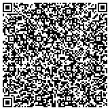 QR code with Edgewater At Hayden Ferry Lakeside Condominium Association, contacts