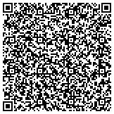 QR code with Communication XPERTS LLC DBA: EventXPERTS contacts