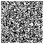 QR code with Transcription Department contacts