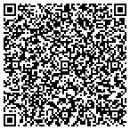 QR code with Truscribe Transcription Service contacts