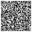 QR code with Waterfowl Management contacts