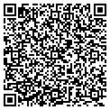 QR code with Classic Yachts contacts