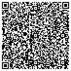 QR code with Master Movers of Jacksonville LLC contacts