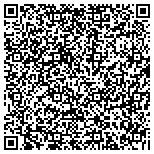 QR code with Duckie's Pressure Washing, Inc. contacts