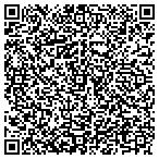 QR code with International Marketing Conslt contacts