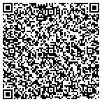 QR code with Jensen Beach Cmnty Charity Thrift contacts