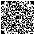 QR code with Ruth Mendezlopez contacts