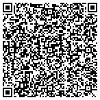 QR code with Americas Bright Roofs contacts