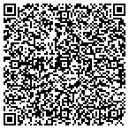 QR code with Fisher and Sons Roof Cleaning contacts