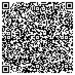 QR code with RHQ Property Maintenance contacts