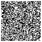 QR code with Blind Date Ultrasonic contacts