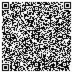 QR code with Trusted Mortgage Company Inc contacts