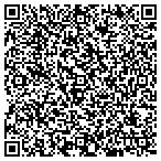 QR code with National Ski Patrol Central Division contacts