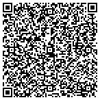 QR code with Security Management Service Inc contacts
