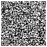 QR code with Scentsy Independent Consultant -  Elisha Franklin contacts