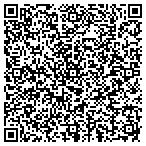 QR code with Mainstreet Real Estate Service contacts