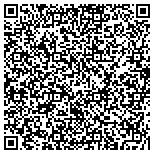 QR code with Aviary Management Professionals contacts