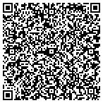 QR code with Maine Pest & Turf Corporation contacts