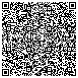 QR code with Right Way Animal Control contacts