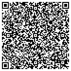 QR code with Advantis Real Estate Service Co contacts