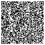 QR code with Riddell & Sons Painting Contrs contacts