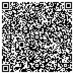 QR code with Shaklee Pdts By Pratt Distrs contacts