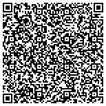QR code with Institute for Coaching - San Francisco contacts