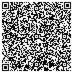 QR code with True You Solutions contacts