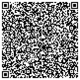 QR code with First Sun Consulting LLC- Outplacement Services contacts
